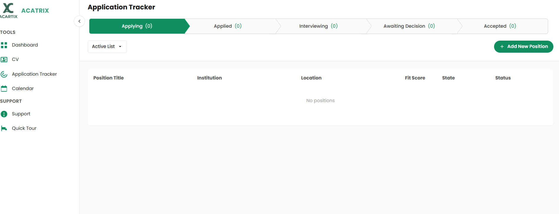 Understand the Main Sections